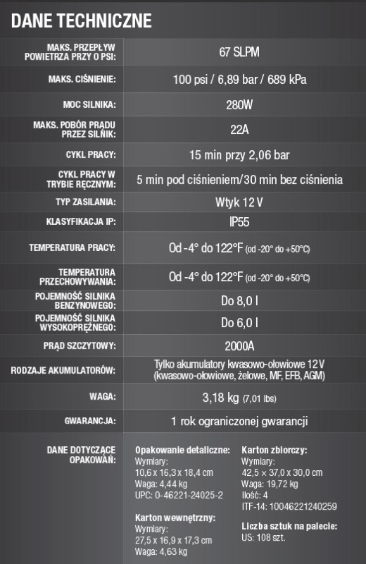 NOCO AX65 - Urządzenie rozruchowe BOOSTER