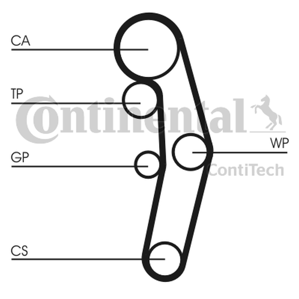 CONTINENTAL CT 1028 K3 — Zestaw paska rozrządu