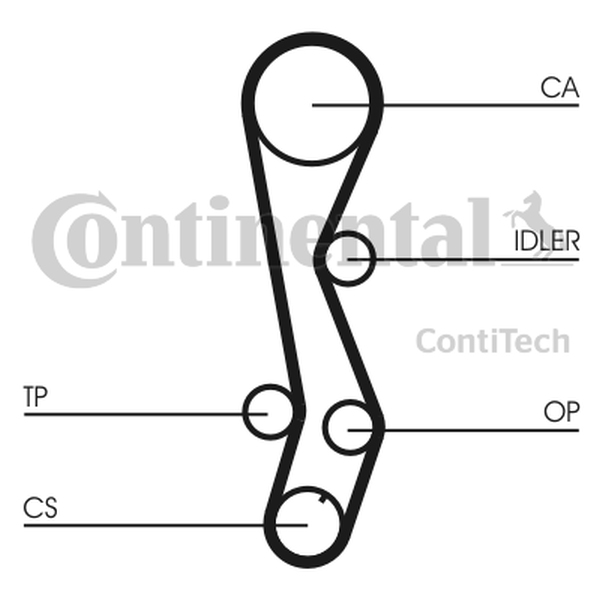 CONTINENTAL CT1030 - PASEK ROZRZĄDU TOYOTA 1.5 16V