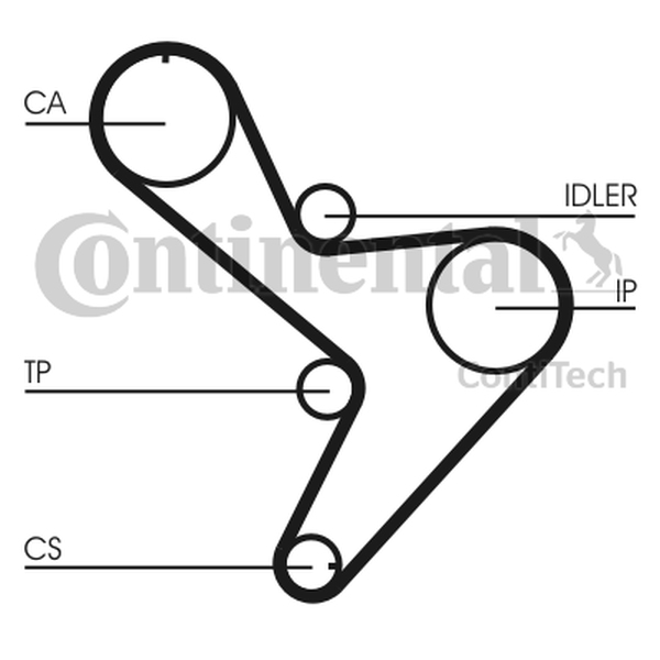 CONTINENTAL CT1034 — Pasek rozrządu