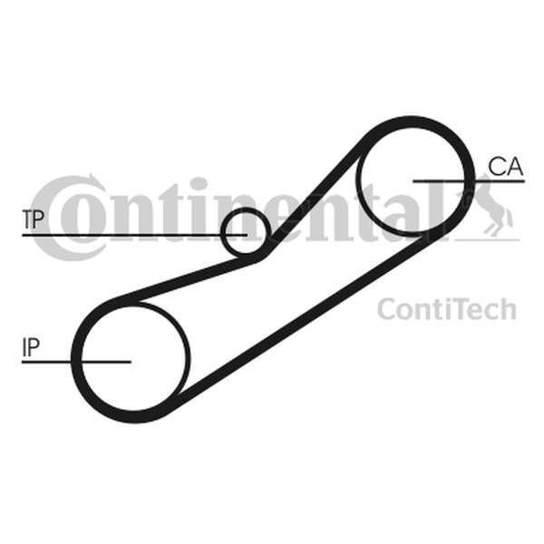 CONTINENTAL CT 1042 — Pasek rozrządu