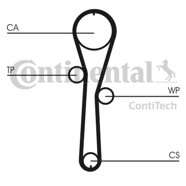 CONTINENTAL CT1045WP1 — Pompa wodna + zestaw paska rozrządu