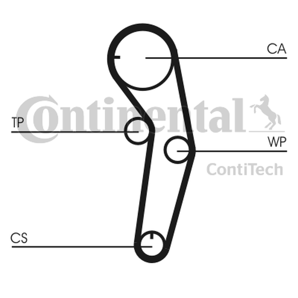 CONTINENTAL CT1053K1 — Zestaw paska rozrządu