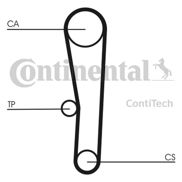 CONTINENTAL CT 1062 K1 — Zestaw paska rozrządu