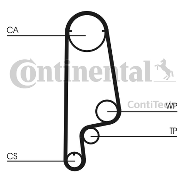 CONTINENTAL CT1070K1 — Zestaw paska rozrządu