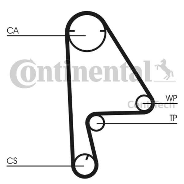 CONTINENTAL CT1082K1 — Zestaw paska rozrządu