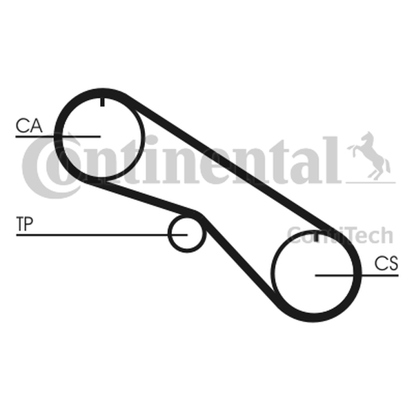 CONTINENTAL CT1082 — Pasek rozrządu
