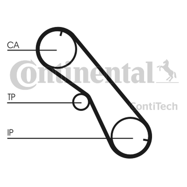 CONTINENTAL CT1089 — Pasek rozrządu
