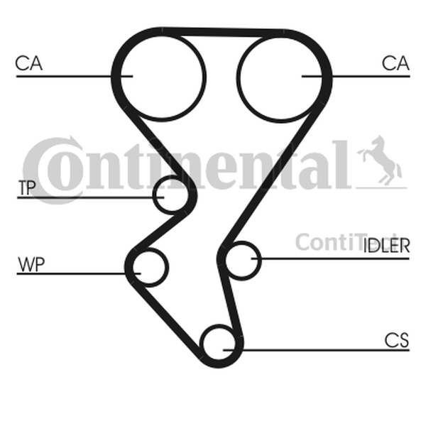 CONTINENTAL CT1092 — Pasek rozrządu