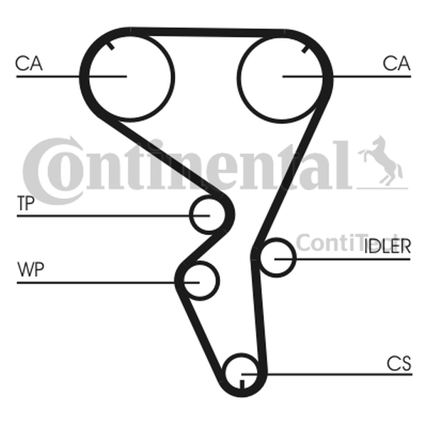 CONTINENTAL CT1101 — Pasek rozrządu