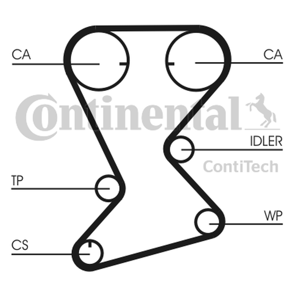 CONTINENTAL CT 1108 — Pasek rozrządu