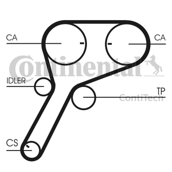 CONTINENTAL CT 1151 — Pasek rozrządu