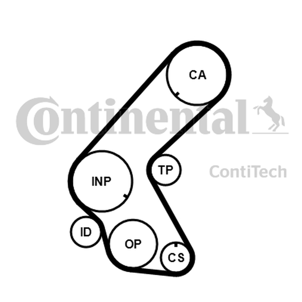 CONTINENTAL CT 1178 K1 — Zestaw paska rozrządu