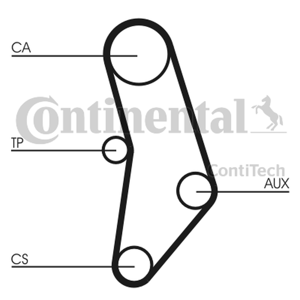CONTINENTAL CT520K1 — Zestaw paska rozrządu