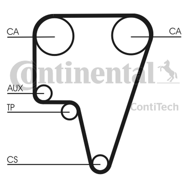 CONTINENTAL CT575 - PASEK ROZRZĄDU ALFA 2.0-3.0 V6