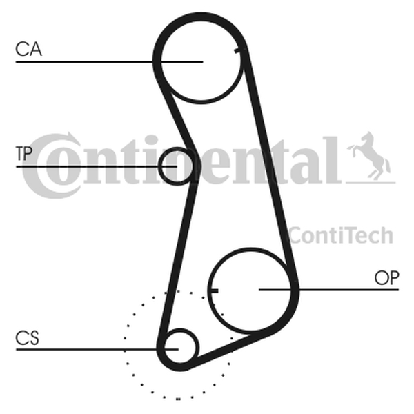 CONTINENTAL CT637K1 — Zestaw paska rozrządu
