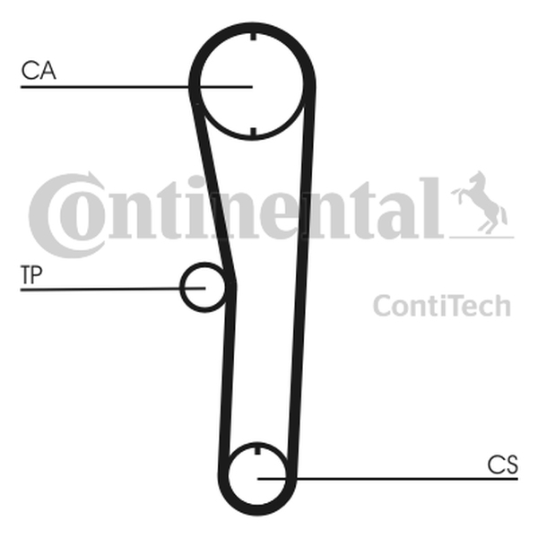 CONTINENTAL CT680 — Pasek rozrządu