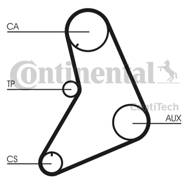 CONTINENTAL CT 687 — Pasek rozrządu
