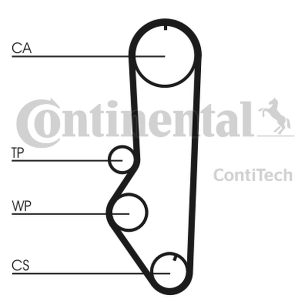 CONTINENTAL CT688 — Pasek rozrządu