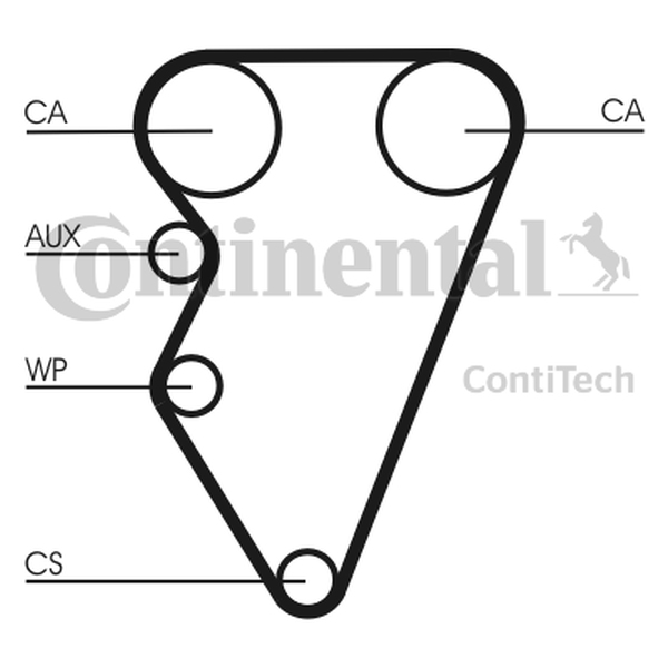 CONTINENTAL CT 708 — Pasek rozrządu
