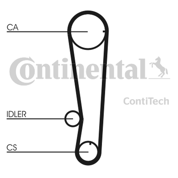 CONTINENTAL CT715 - PASEK ROZRZĄDU MITSUBISHI 1.2