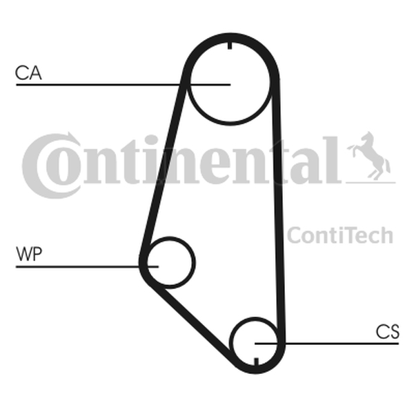 CONTINENTAL CT720 — Pasek rozrządu