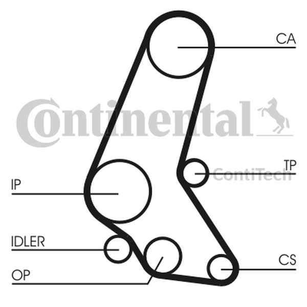 CONTINENTAL CT 748 - PASEK ROZRZĄDU OPEL 1.7D-TD