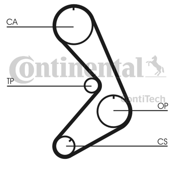 CONTINENTAL CT750 - PASEK ROZRZĄDU RENAULT 2.2