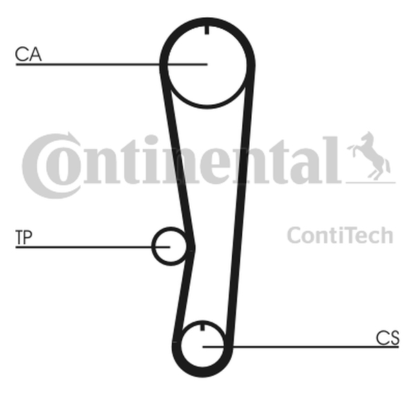 CONTINENTAL CT757 — Pasek rozrządu