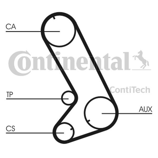 CONTINENTAL CT 773 K1 — Zestaw paska rozrządu