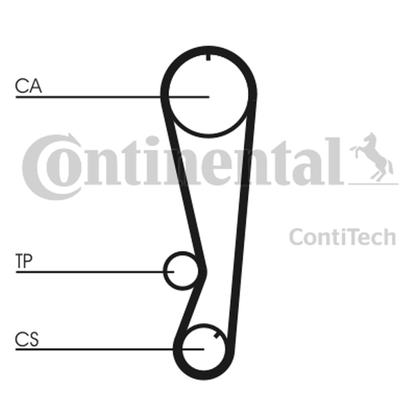CONTINENTAL CT827 — Pasek rozrządu