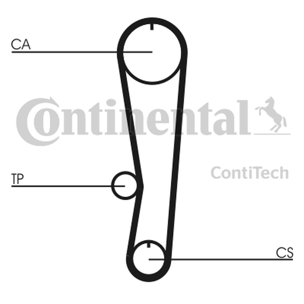 CONTINENTAL CT 895 K1 — Zestaw paska rozrządu