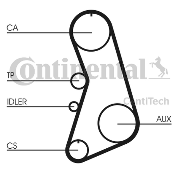 CONTINENTAL CT919 - PASEK ROZRZĄDU VW 1.8 20V