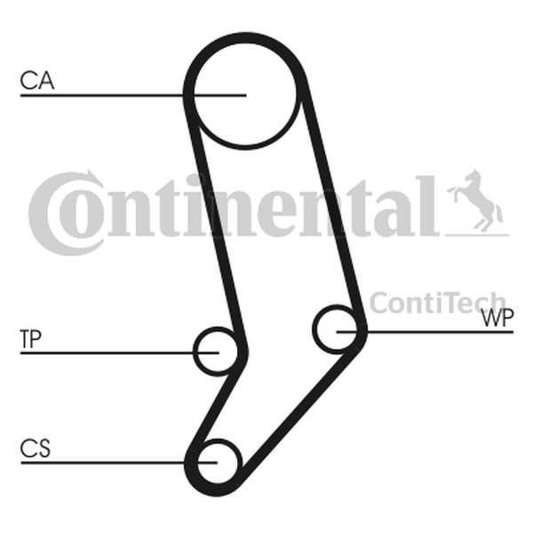 CONTINENTAL CT939 - PASEK ROZRZĄDU VW 2.4-2.5D