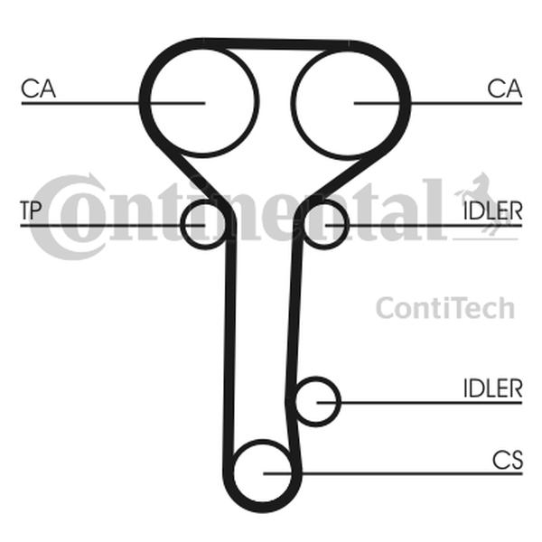 CONTINENTAL CT978 — Pasek rozrządu