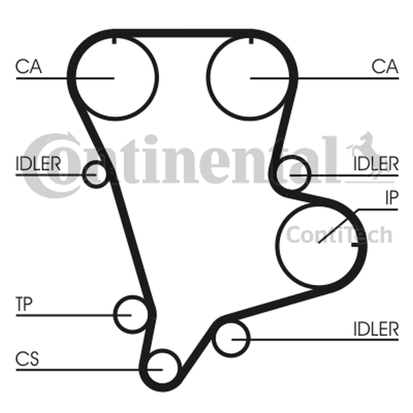 CONTINENTAL CT994 — Pasek rozrządu