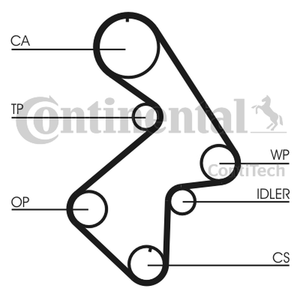 CONTINENTAL CT998 — Pasek rozrządu