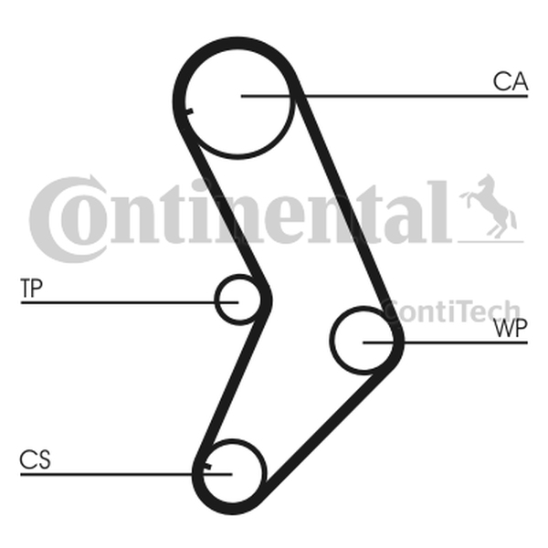 CONTINENTAL CT999 — Pasek rozrządu