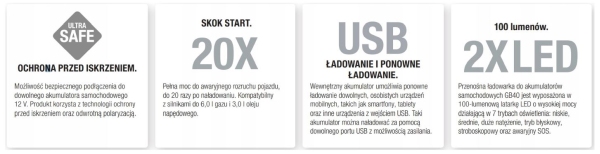 NOCO GB40 - URZĄDZENIE ROZRUCHOWE 12V ROZRUCH. 1000A