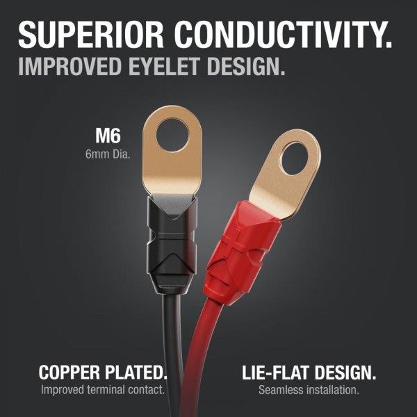 NOCO GC002 - ADAPTER X-CONNECT ZŁĄCZE OCZKOWE