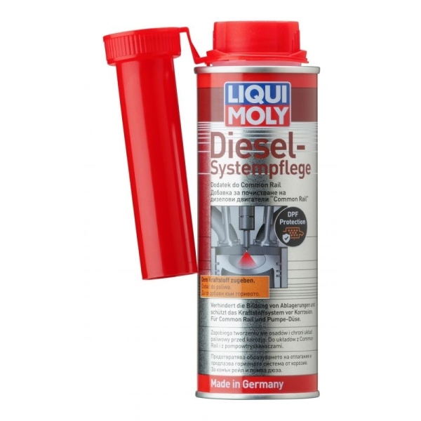 Liqui Moly 2185 - Środki, smary, dodatki