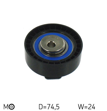 SKF VKM 14108 — Rolka napinacza, pasek rozrządu