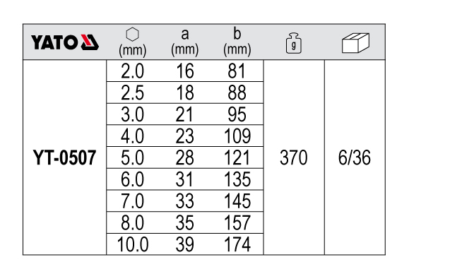 YATO YT-0507 - KLUCZE IMBUSOWE HEX. KULKA 2-10 MM. KPL. 9 SZT.