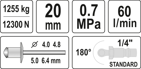 YATO YT-36177 - NITOWNICA PNEUMATYCZNA 4.0 - 6.4 MM