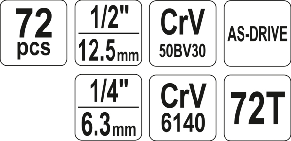 YATO YT-38782 - ZESTAW NARZĘDZIOWY 1-2. 1-4. 72 CZ.