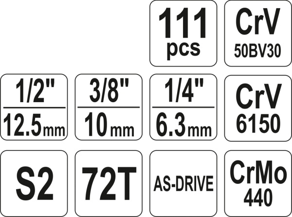 YATO YT-38831 - ZESTAW NARZĘDZIOWY 1-4 3-8 1-2 111CZ. XL