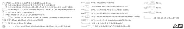 YATO YT-38881 - ZESTAW NARZĘDZIOWY 1-4. 3-8. 1-2 KPL 129 SZT