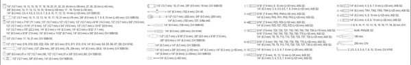 YATO YT-38941 - ZESTAW NARZĘDZIOWY 1-4. 3-8. 1-2 KPL 225 SZT