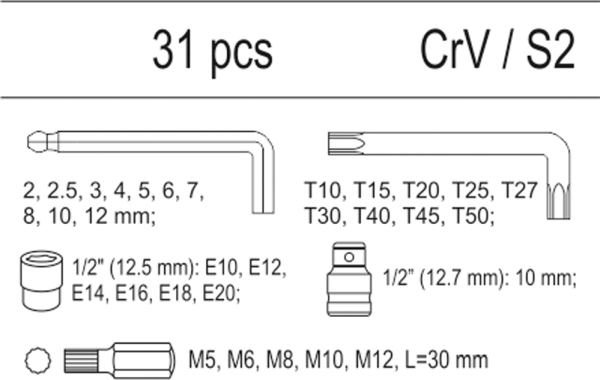 YATO yt-55451 - WKŁAD DO SZUFLADY NASADKI HEX. TORX 31CZ