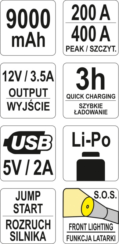 YATO YT-83081 - URZĄDZENIE ROZRUCHOWE POWER BANK 9000MAH. ROZRUCH. 400A